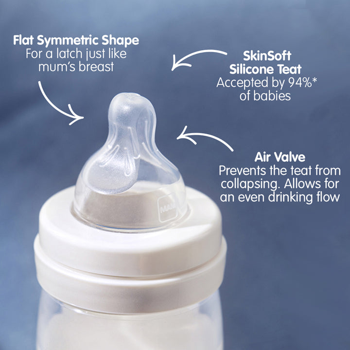 MAM Bottle Starter Sets Neutral